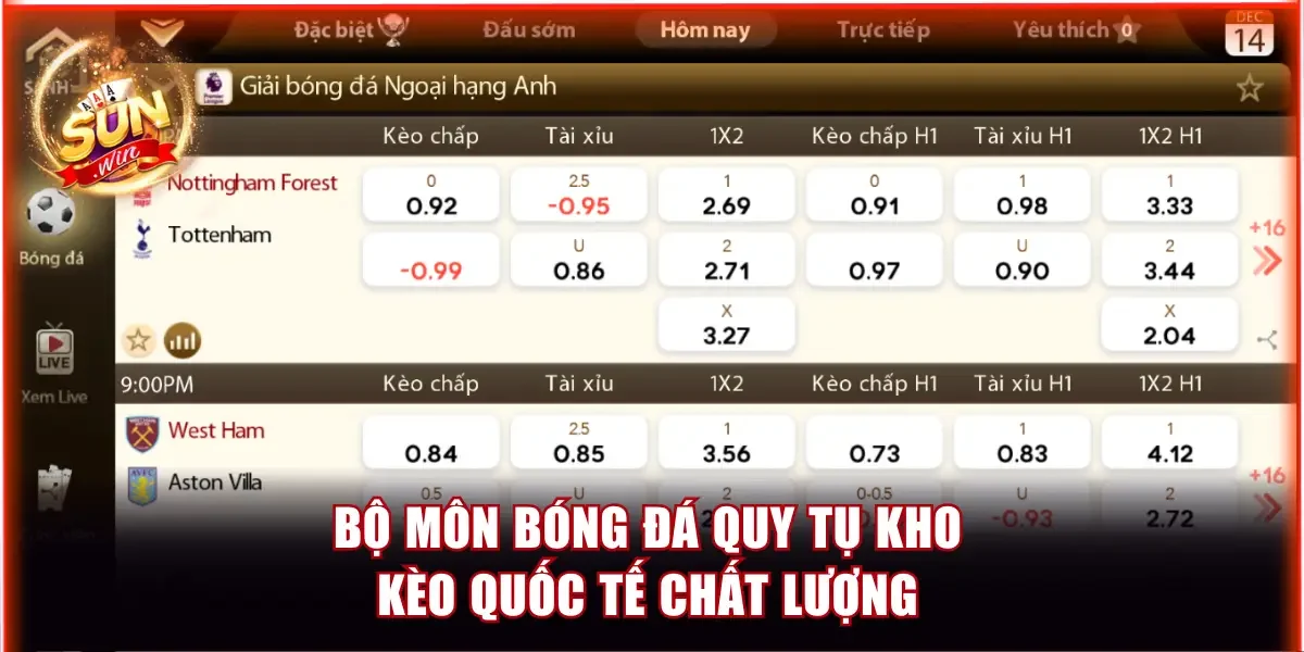 Bộ môn bóng đá quy tụ kho kèo quốc tế chất lượng