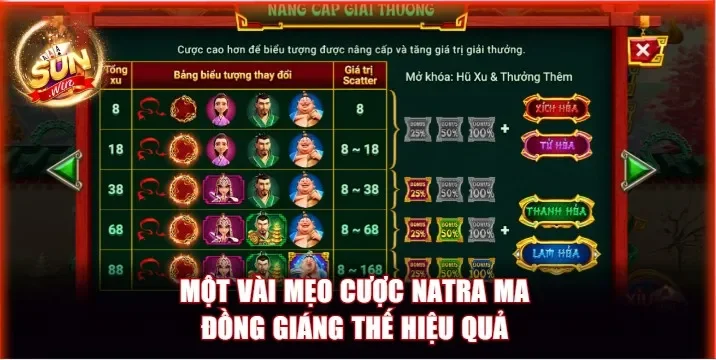 Một vài mẹo cược Natra Ma Đồng Giáng Thế Sunwin hiệu quả 
